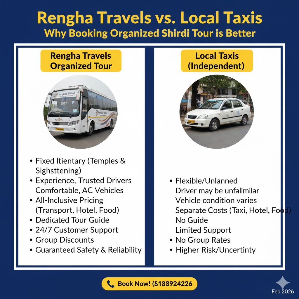 “Rengha Travels vs. Local Taxis: Why Booking an Organized Shirdi Tour is Better”