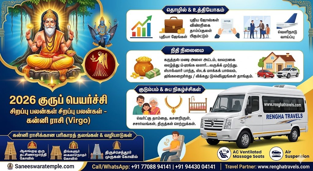 2026 Jupiter Transit for Virgo: A Golden Period Starts! Predictions & Top Remedies