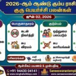 https://saneeswaratemple.com/1-guide-kumba-rasi-guru-peyarchi-2026-predictions-remedies