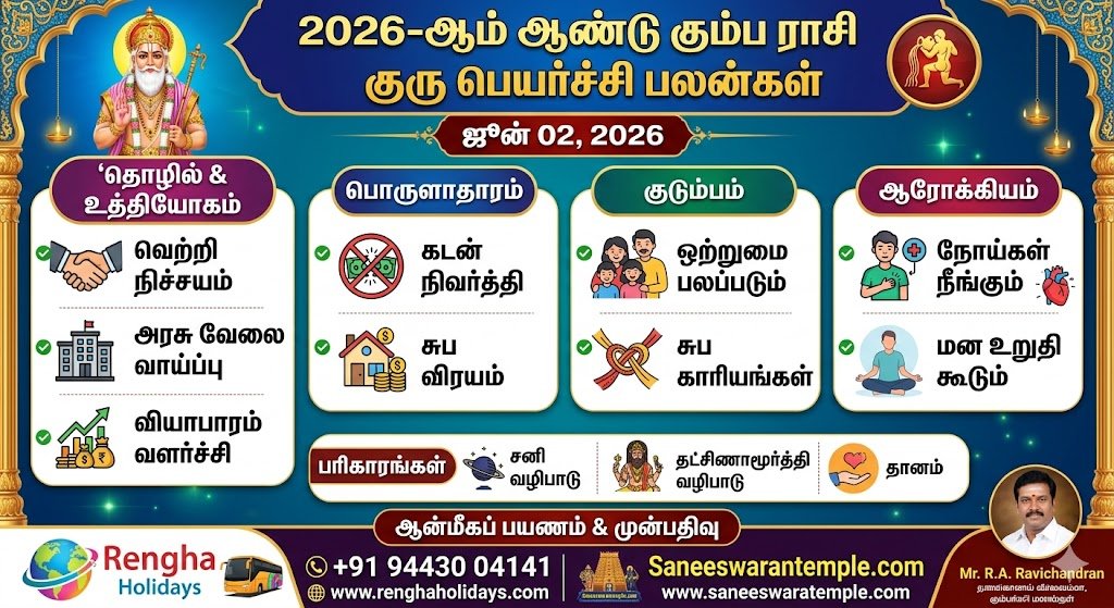 https://saneeswaratemple.com/1-guide-kumba-rasi-guru-peyarchi-2026-predictions-remedies