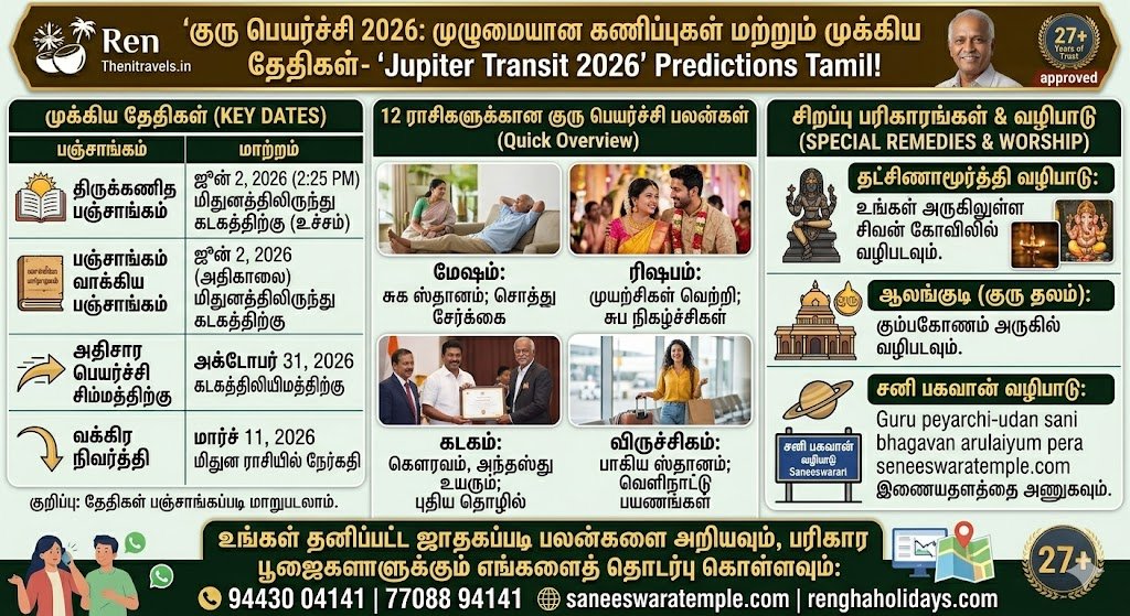 guru-peyarchi-2026-date-jupiter-transit-2026-predictions-tamil
